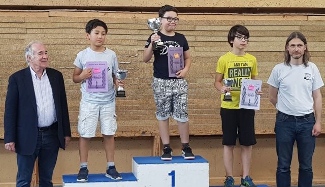 Podium Challenge