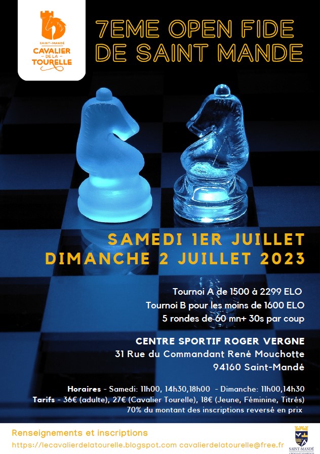 7eme FIDE